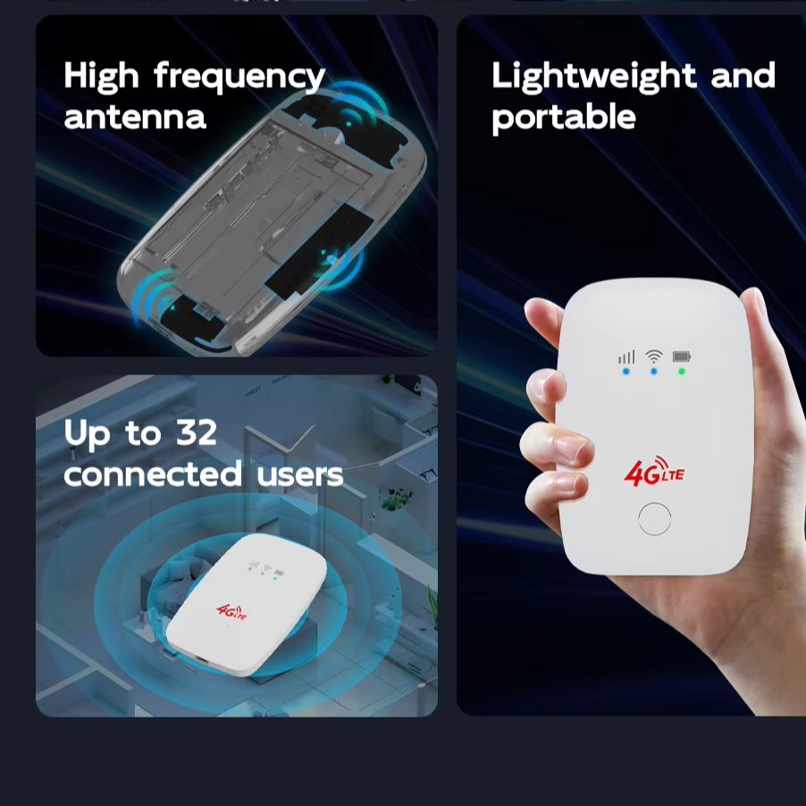 Portable WIFI Router 3G 4G Unlocked Wireless Mifis Modem 4G WiFi Hotspot Router 4g SIM Router Pocket